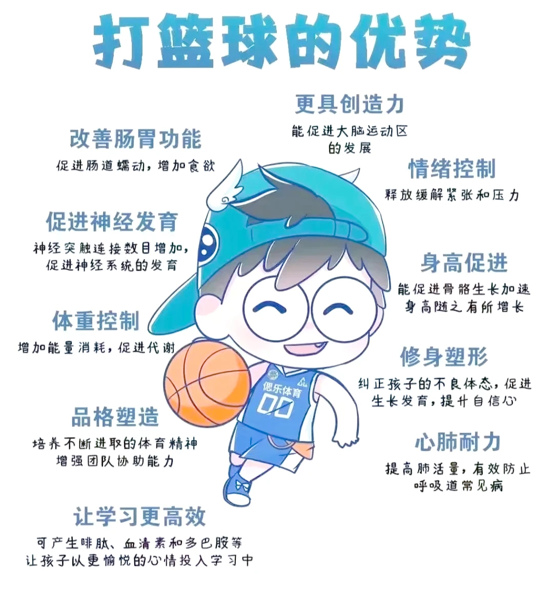 参加杯赛期间如何合理安排饮食和休息_0